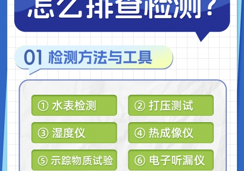 恒久分享-房屋暗管漏水應(yīng)該怎么檢測排查？